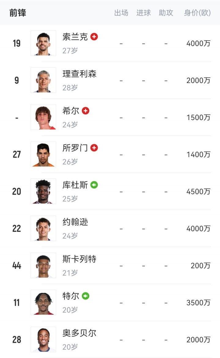 新赛季