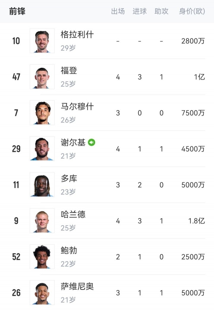 塞斯科