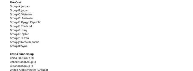 科威特则遇, 分要容易不 科威特则遇, 分要容易不