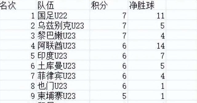 entit, 足联的官方 entit, 足联的官方