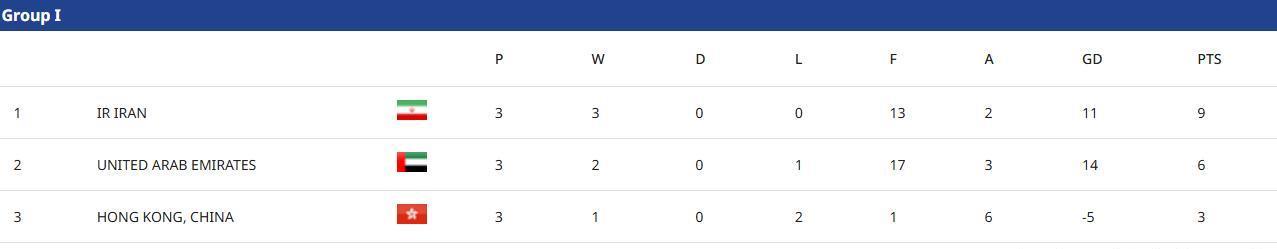 也就是要去 也就是要去