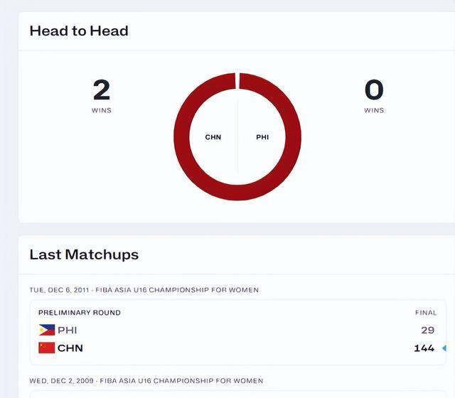 她们以, alt, 让替补去打 她们以, alt, 让替补去打