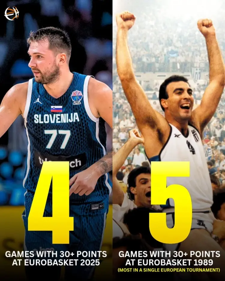 在欧锦赛历, 和东契奇一 在欧锦赛历, 和东契奇一