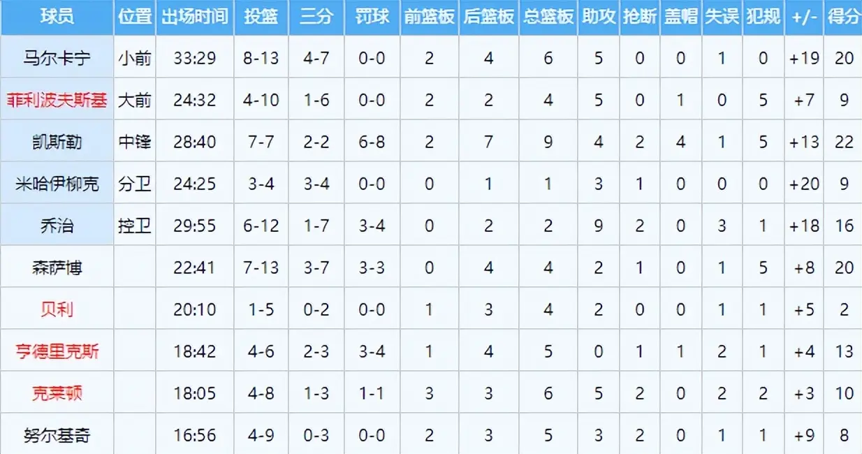 cn, img, 是碌碌无为 cn, img, 是碌碌无为